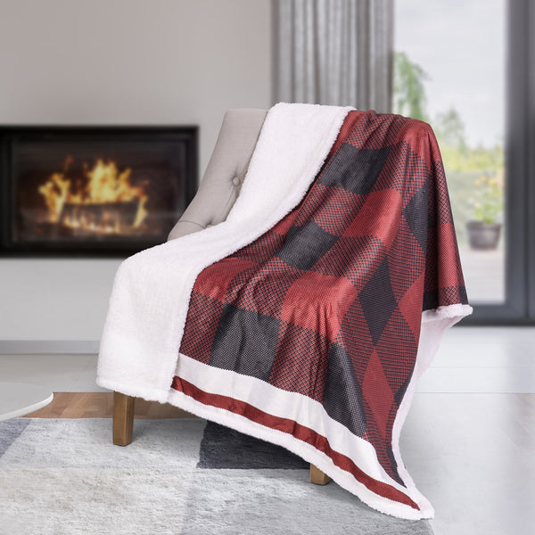 Printed Photoreal Throws with Sherpa