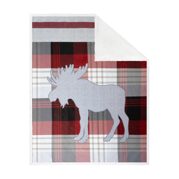 Printed Photoreal Throws with Sherpa