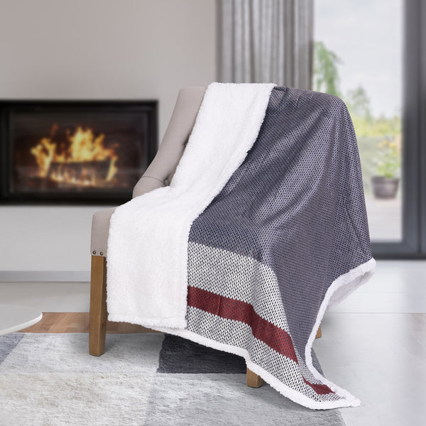 Printed Photoreal Throws with Sherpa