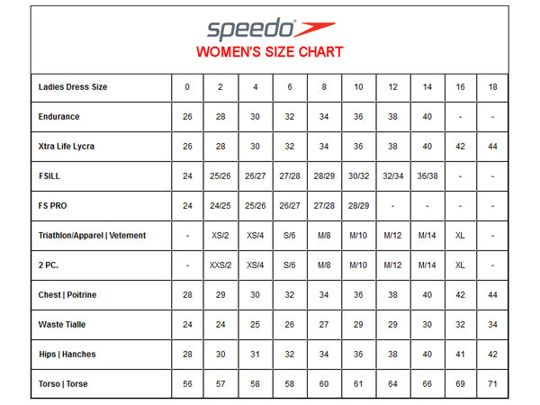 Speedo Swimsuit Black/royal/grey 559